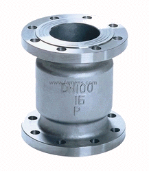 ��ʽֹ���y