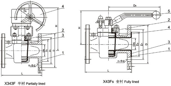 �r�������y�ĽY(ji��)��(g��u)�D